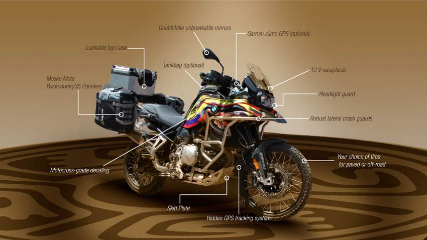 BMW F850GS by Ecuador Freedom Infographic