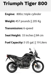 Triumph TIger 800xcx tooltip